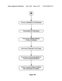 METHOD OF DELIVERING GOODS AND SERVICES VIA MEDIA RELATED APPLICATIONS diagram and image