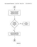 METHOD OF DELIVERING GOODS AND SERVICES VIA MEDIA RELATED APPLICATIONS diagram and image