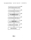 METHOD OF DELIVERING GOODS AND SERVICES VIA MEDIA RELATED APPLICATIONS diagram and image