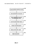 METHOD OF DELIVERING GOODS AND SERVICES VIA MEDIA RELATED APPLICATIONS diagram and image