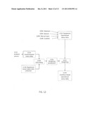 CONDITION BASED MAINTENANCE SUPPORT SCHEDULE MANAGEMENT diagram and image