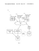 Conversion Path Performance Measures And Reports diagram and image