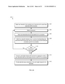 Conversion Path Performance Measures And Reports diagram and image