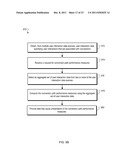 Conversion Path Performance Measures And Reports diagram and image