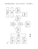 Conversion Path Performance Measures And Reports diagram and image