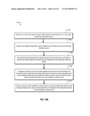 Conversion Path Performance Measures And Reports diagram and image