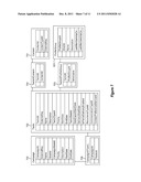 SELECTING AND DELIVERING PERSONALIZED CONTENT diagram and image