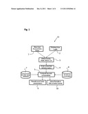 Method and system for automated tax appeal diagram and image