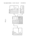 INTELLIGENT VIDEO INFORMATION RETRIEVAL APPARATUS AND METHOD CAPABLE OF     MULTI-DIMENSIONAL VIDEO INDEXING AND RETRIEVAL diagram and image