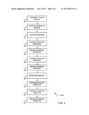 MANAGING SEARCHES ON MOBILE DEVICES diagram and image