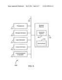 MANAGING SEARCHES ON MOBILE DEVICES diagram and image