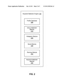 Predicting User Responses to Invitations in a Social Networking System     Based on Keywords in User Profiles diagram and image