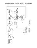 SYSTEMS FOR PERFORMING AN EXTERNAL (DISK-BASED) SORT OF A LARGE DATA FILE     WHICH TAKE ADVANTAGE OF  PRESORTED  DATA ALREADY PRESENT IN THE INPUT diagram and image