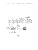 SYSTEMS AND METHODS FOR FIRST DATA CAPTURE THROUGH GENERIC MESSAGE     MONITORING diagram and image