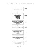 SHARING OF CONTENT ASSOCIATED WITH EVENTS diagram and image