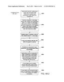 SHARING OF CONTENT ASSOCIATED WITH EVENTS diagram and image