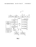 Wireless Messaging Using Notification Messages In A Wireless Communication     Network diagram and image