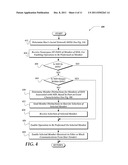 SOCIAL NAMESPACE ADDRESSING FOR NON-UNIQUE IDENTIFIERS diagram and image