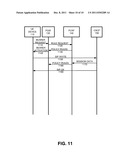 SELECTION OF A POLICY AND CHARGING RULES FUNCTION DEVICE diagram and image