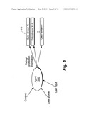 Method and System for Providing User-Generated Content Via a Gateway diagram and image