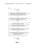 DISTRIBUTED SERVICES AUTHORIZATION MANAGEMENT diagram and image