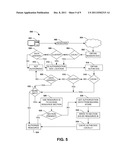 DISTRIBUTED SERVICES AUTHORIZATION MANAGEMENT diagram and image