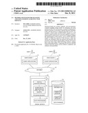 METHOD AND SYSTEM FOR MANAGING AND USING SESSIONS AS RESTful WEB SERVICES diagram and image