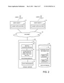 METHOD AND SYSTEM FOR MANAGING AND USING SESSIONS AS RESTful WEB SERVICES diagram and image