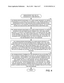 METHOD AND SYSTEM FOR MANAGING AND USING SESSIONS AS RESTful WEB SERVICES diagram and image