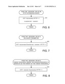 METHOD AND SYSTEM FOR MANAGING AND USING SESSIONS AS RESTful WEB SERVICES diagram and image