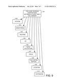 METHOD AND SYSTEM FOR MANAGING AND USING SESSIONS AS RESTful WEB SERVICES diagram and image