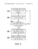 MULTIMEDIA SYSTEM, MEDIA PLAYER AND METHOD FOR GENERATING PERSONALIZED     STREAMING CONTENT diagram and image