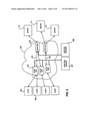 DATA REDIRECTION SYSTEM AND METHOD THEREFOR diagram and image