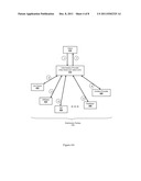 Intermediary Content Provider diagram and image