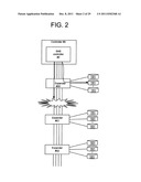 STORAGE SYSTEM HAVING SAS AS ITS BACKEND COMMUNICATION STANDARD diagram and image