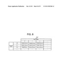 STORAGE SYSTEM HAVING SAS AS ITS BACKEND COMMUNICATION STANDARD diagram and image