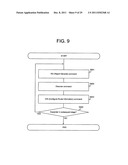 STORAGE SYSTEM HAVING SAS AS ITS BACKEND COMMUNICATION STANDARD diagram and image