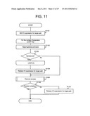 STORAGE SYSTEM HAVING SAS AS ITS BACKEND COMMUNICATION STANDARD diagram and image