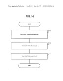 STORAGE SYSTEM HAVING SAS AS ITS BACKEND COMMUNICATION STANDARD diagram and image