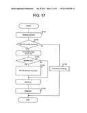 STORAGE SYSTEM HAVING SAS AS ITS BACKEND COMMUNICATION STANDARD diagram and image