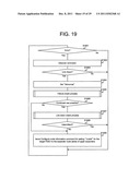 STORAGE SYSTEM HAVING SAS AS ITS BACKEND COMMUNICATION STANDARD diagram and image