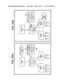 STORAGE SYSTEM HAVING SAS AS ITS BACKEND COMMUNICATION STANDARD diagram and image
