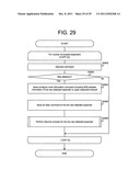 STORAGE SYSTEM HAVING SAS AS ITS BACKEND COMMUNICATION STANDARD diagram and image