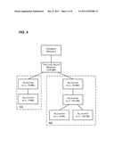 Hierarchical Scalable Memory Allocator diagram and image