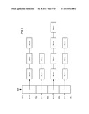 Hierarchical Scalable Memory Allocator diagram and image