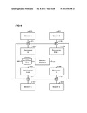 Hierarchical Scalable Memory Allocator diagram and image