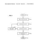 Hierarchical Scalable Memory Allocator diagram and image