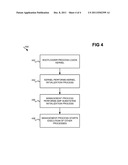 Rapid activation of service management processor subsystem for server     device diagram and image