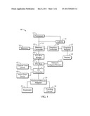 SYSTEM AND METHOD FOR CONFIGURING PLURAL SOFTWARE PROFILES diagram and image