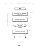 Software Self-Checking Systems and Methods diagram and image